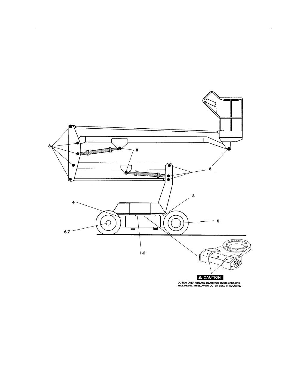 JLG 45e Operator Manual User Manual | Page 27 / 66
