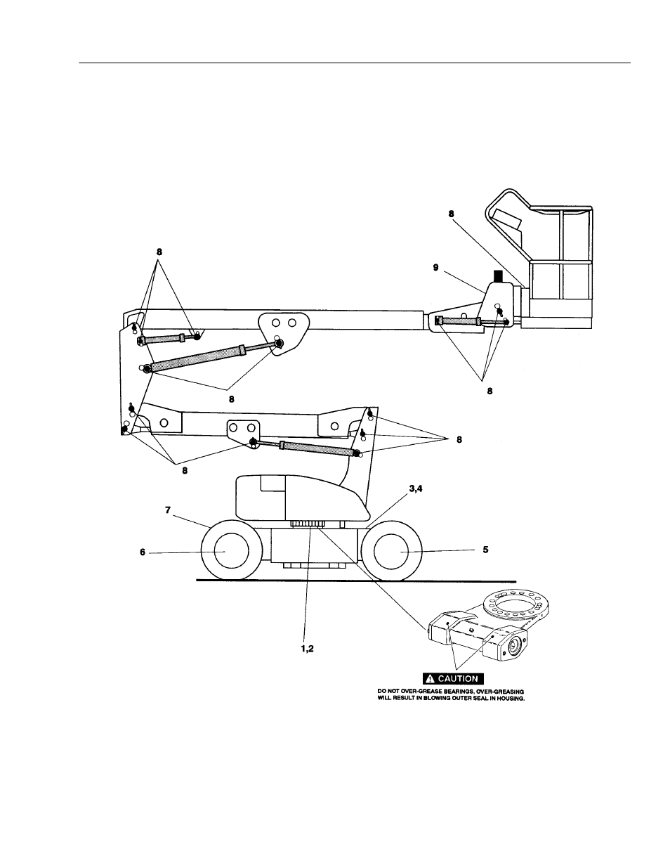 JLG 45e Operator Manual User Manual | Page 29 / 66
