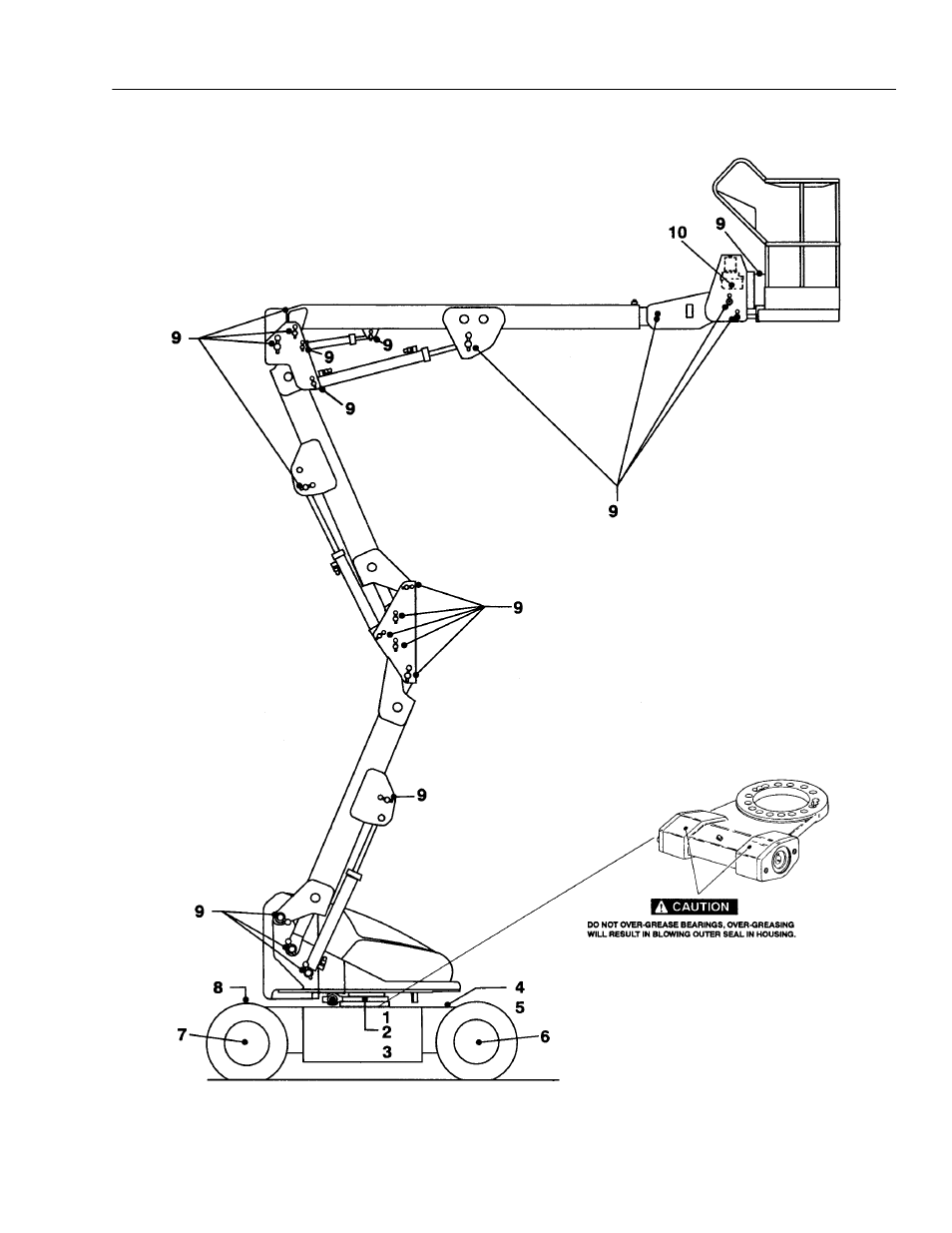 JLG 45e Operator Manual User Manual | Page 31 / 66