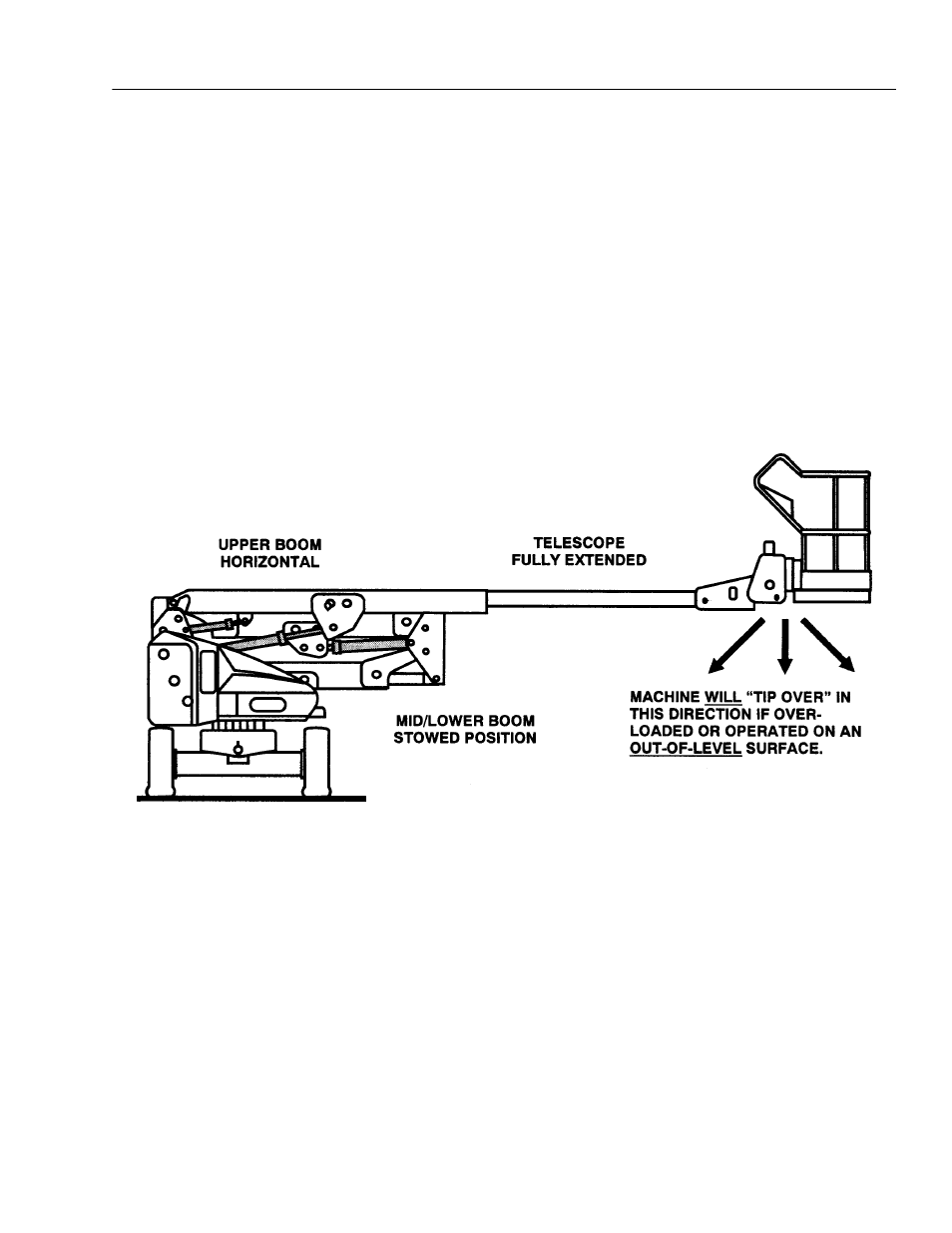 JLG 45e Operator Manual User Manual | Page 39 / 66