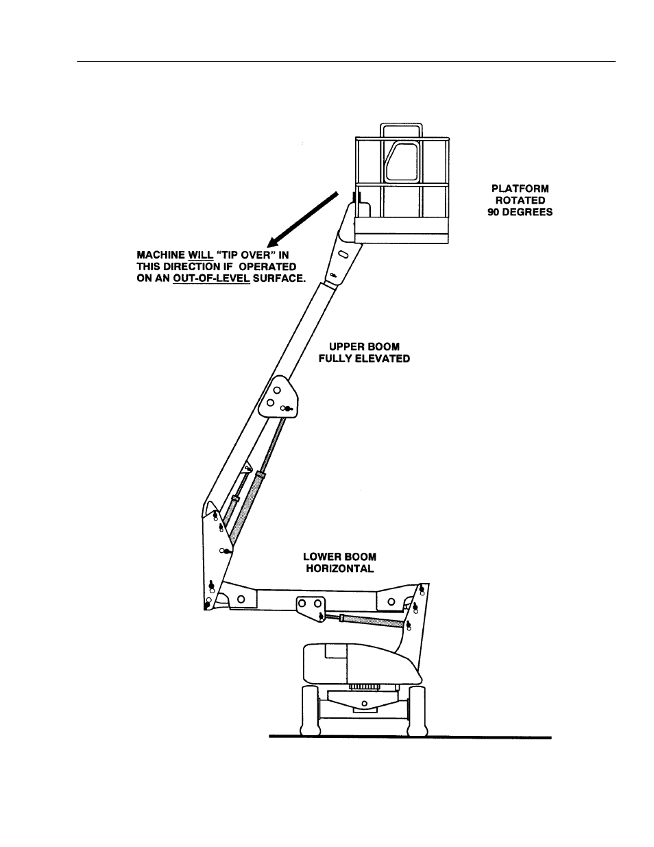 JLG 45e Operator Manual User Manual | Page 41 / 66