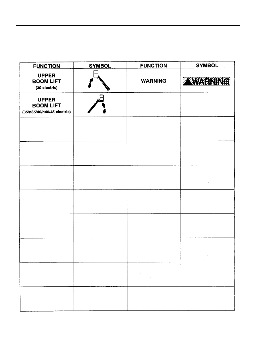 JLG 45e Operator Manual User Manual | Page 50 / 66