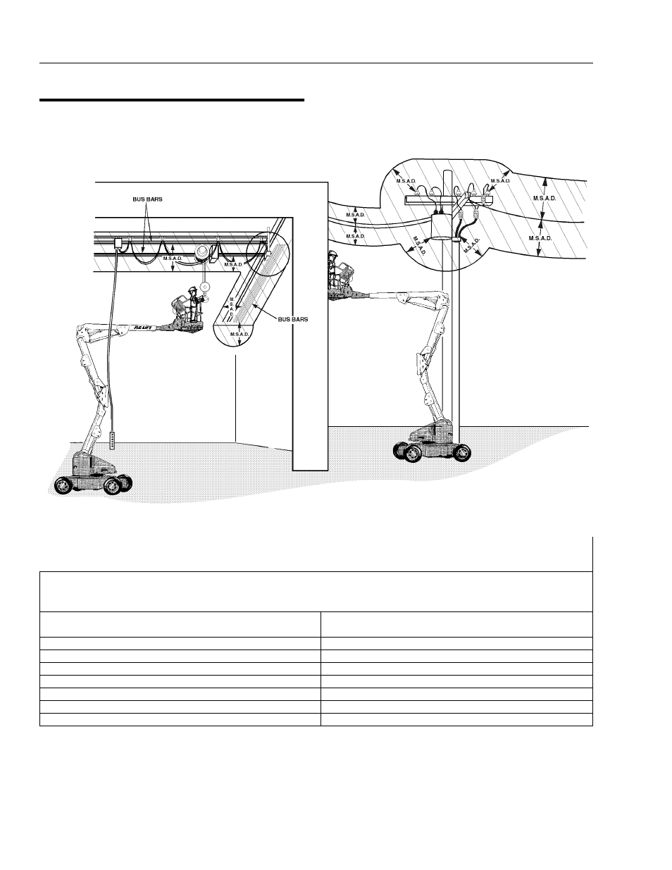 Table | JLG 45e Operator Manual User Manual | Page 8 / 66