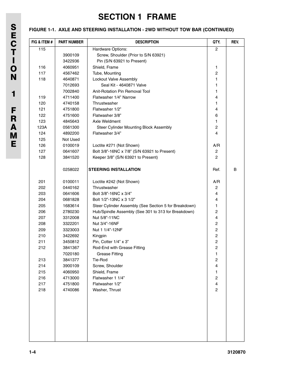 JLG 450AJ Parts Manual User Manual | Page 10 / 212