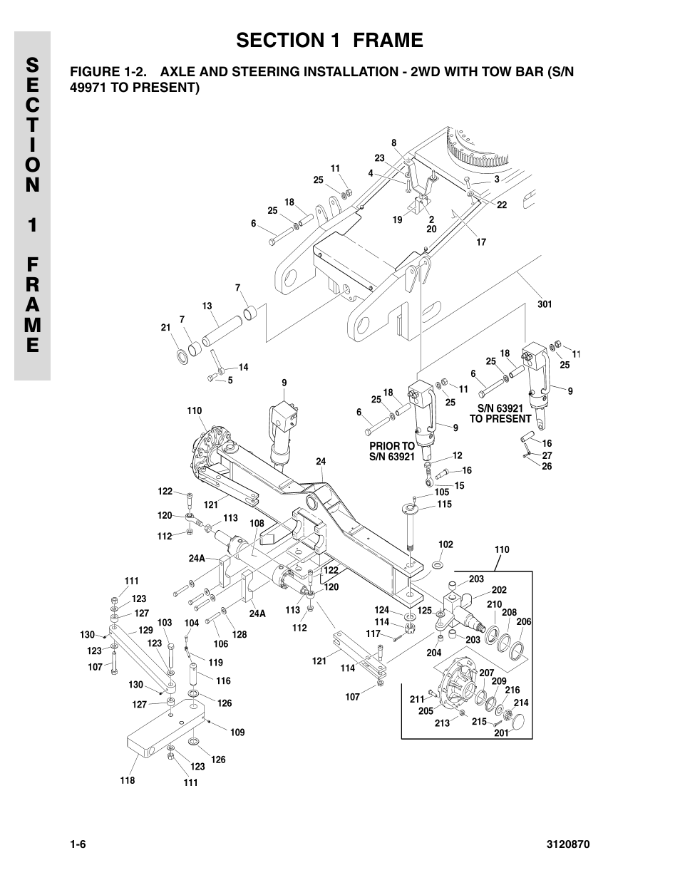 Axle and steering installation - 2wd with tow bar | JLG 450AJ Parts Manual User Manual | Page 12 / 212