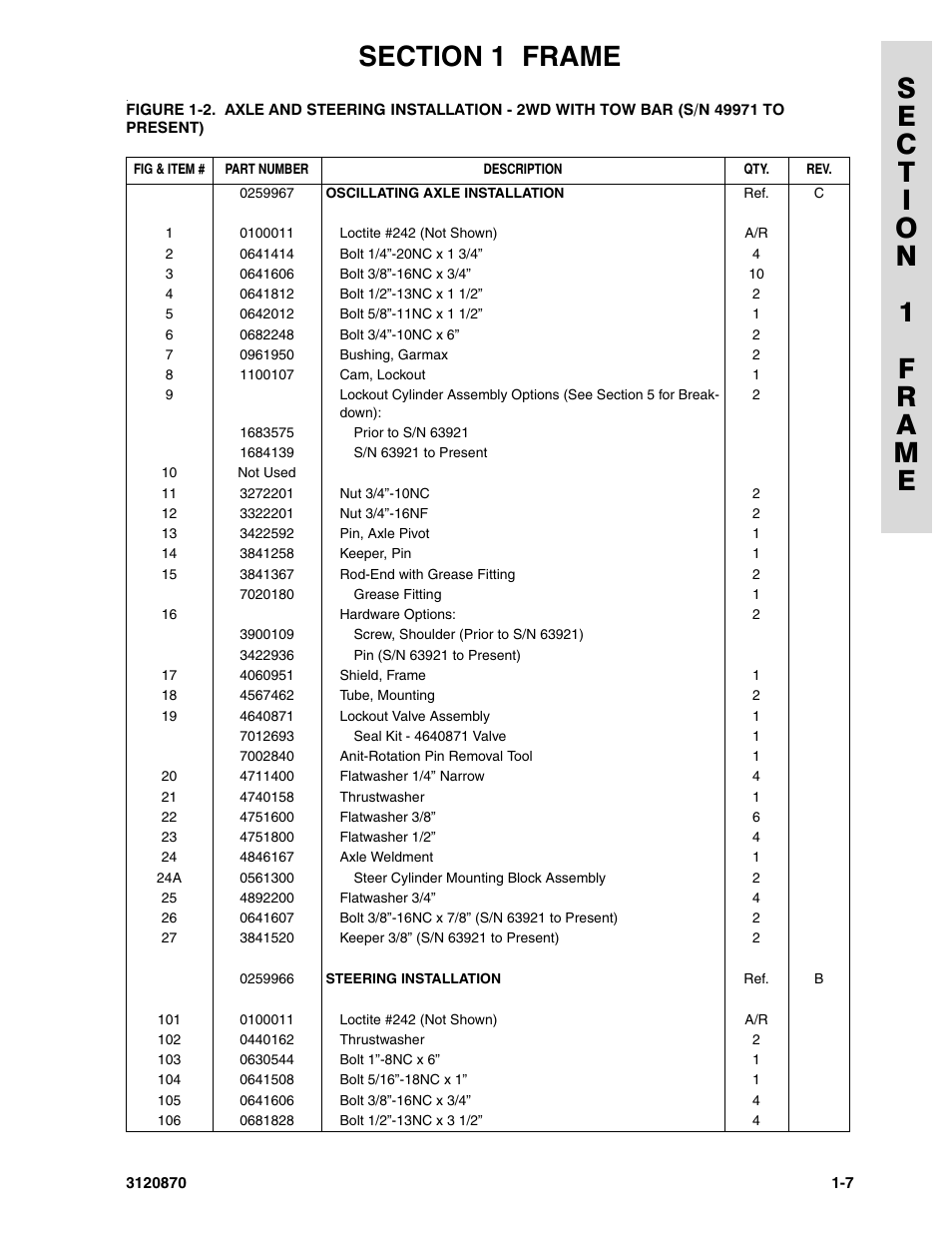JLG 450AJ Parts Manual User Manual | Page 13 / 212
