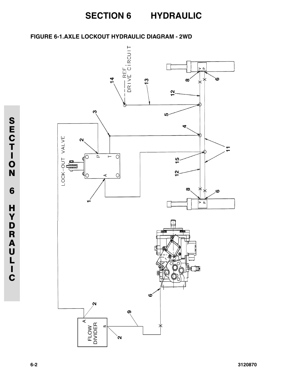 Figure 6-1. axle lockout hydraulic diagram - 2wd, Axle lockout hydraulic diagram - 2wd -2 | JLG 450AJ Parts Manual User Manual | Page 168 / 212