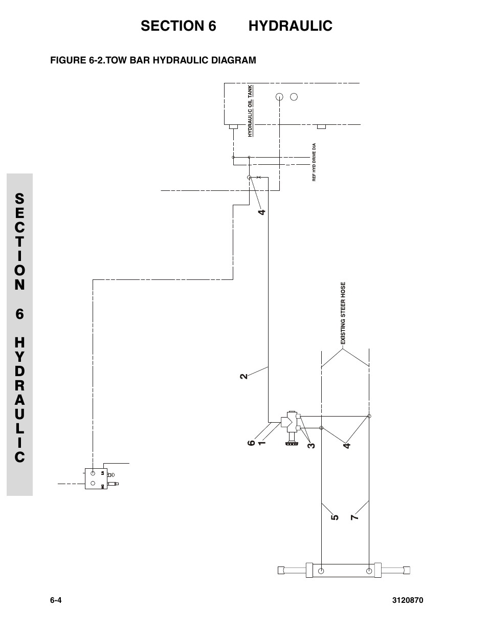 Figure 6-2. tow bar hydraulic diagram, Tow bar hydraulic diagram -4 | JLG 450AJ Parts Manual User Manual | Page 170 / 212