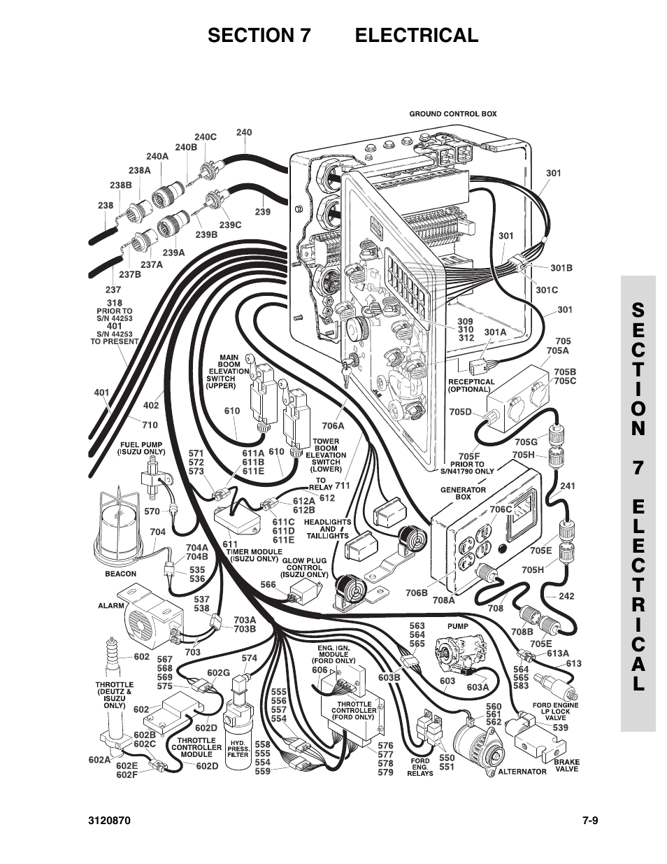 JLG 450AJ Parts Manual User Manual | Page 195 / 212