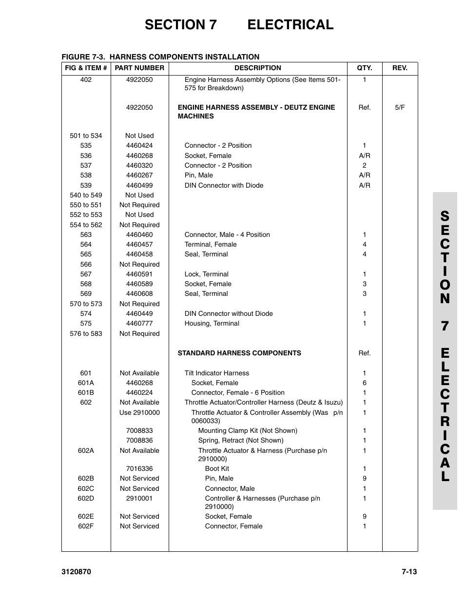 JLG 450AJ Parts Manual User Manual | Page 199 / 212