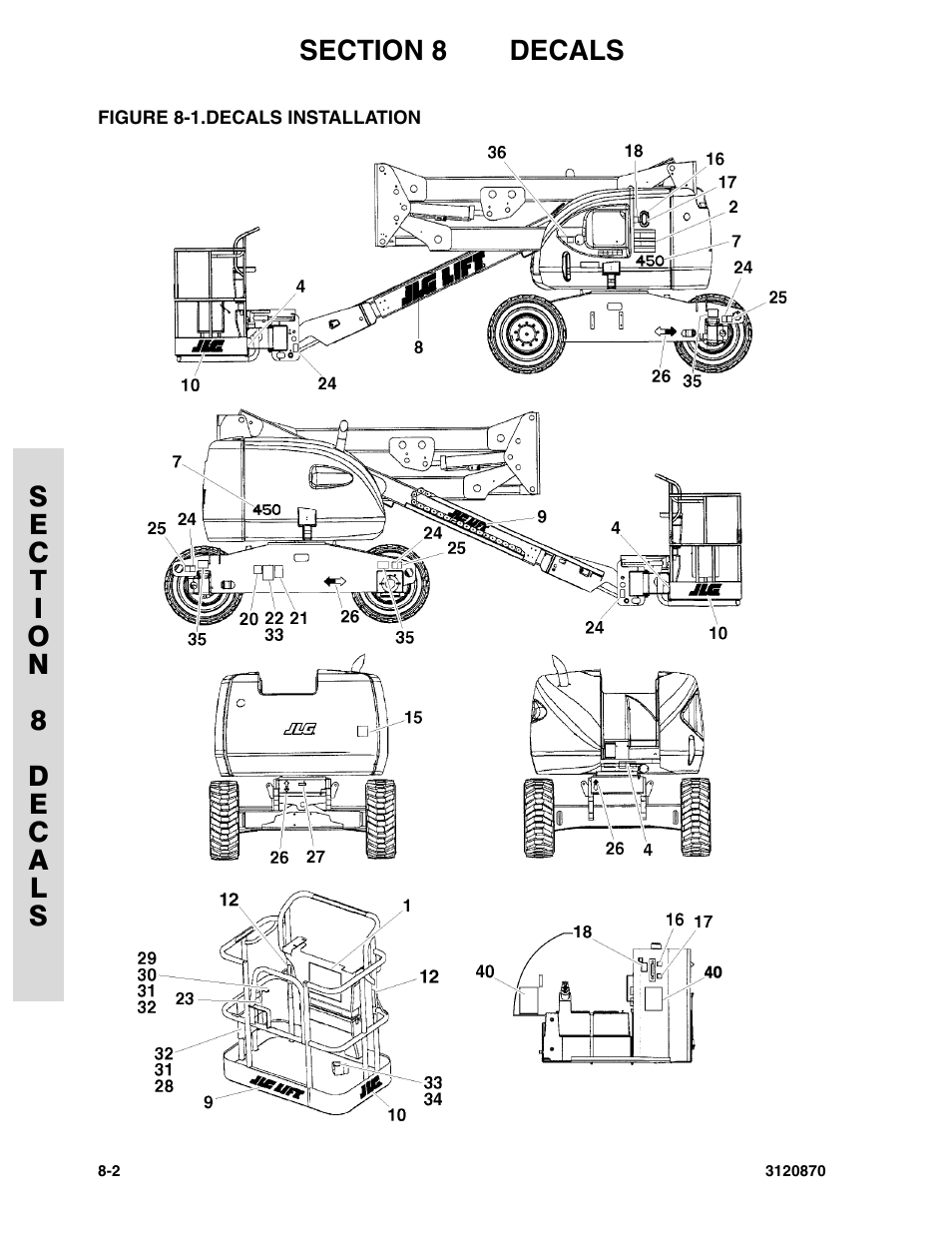 Figure 8-1. decals installation, Decals installation -2 | JLG 450AJ Parts Manual User Manual | Page 204 / 212