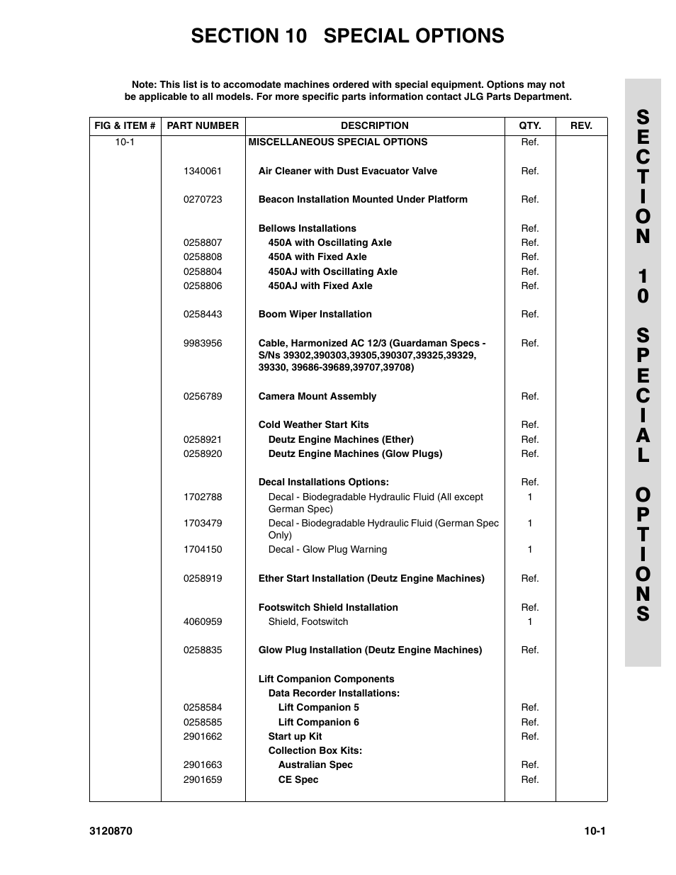Section 10 special options, 10 - special options -1 | JLG 450AJ Parts Manual User Manual | Page 209 / 212