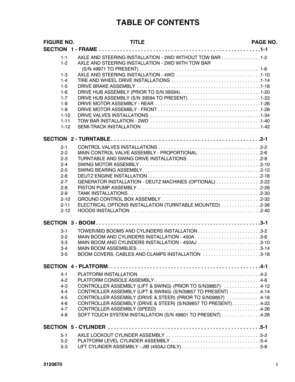 JLG 450AJ Parts Manual User Manual | Page 5 / 212