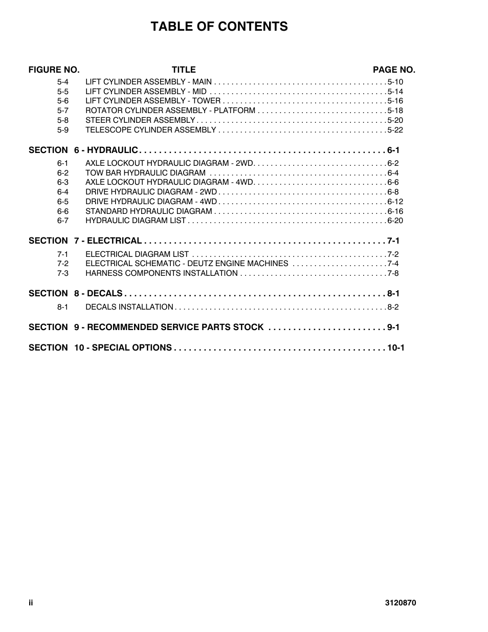 JLG 450AJ Parts Manual User Manual | Page 6 / 212