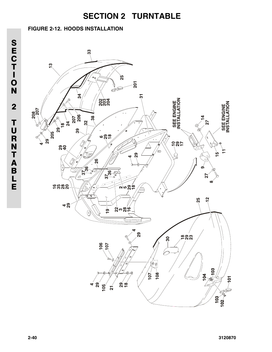 Figure 2-12. hoods installation, Hoods installation -40 | JLG 450AJ Parts Manual User Manual | Page 90 / 212