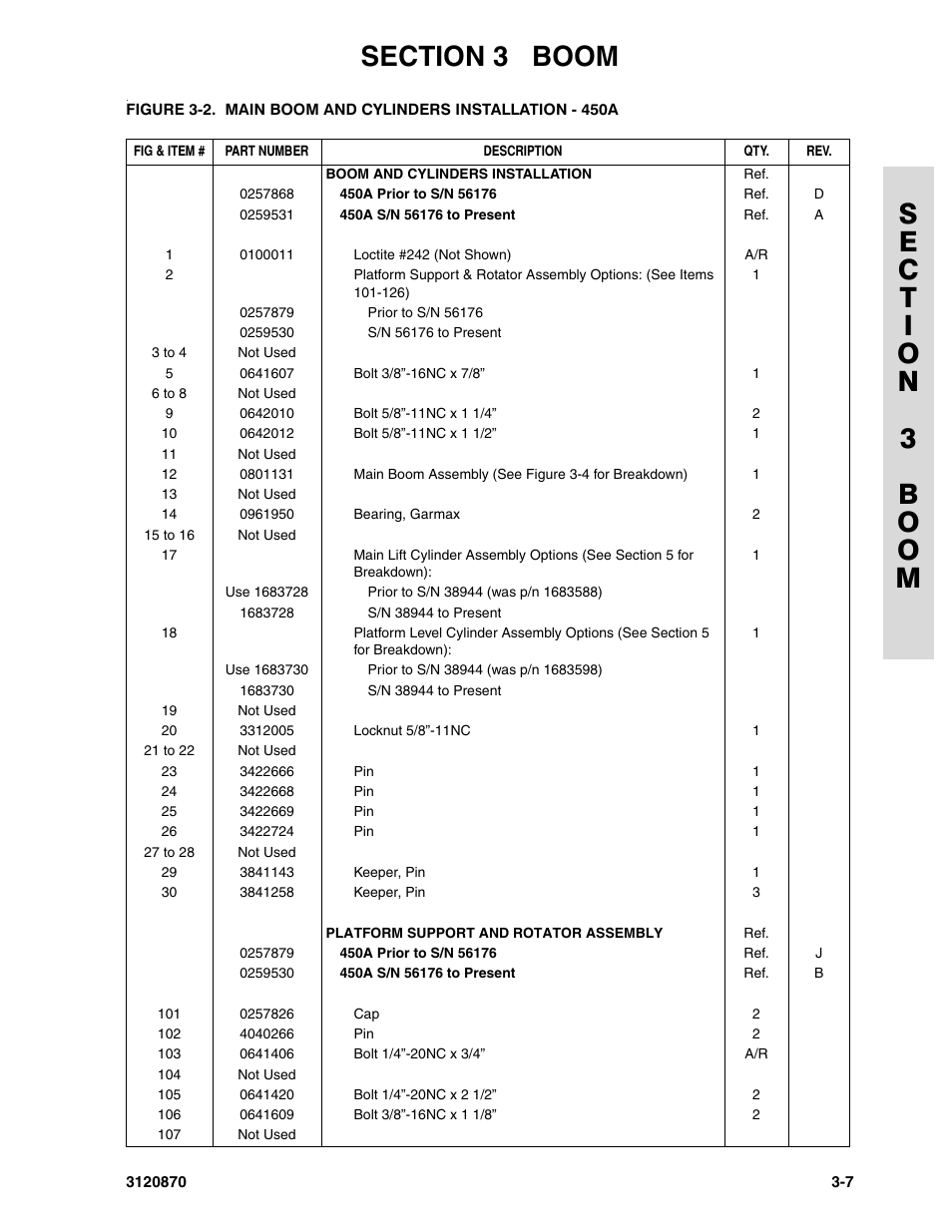 JLG 450AJ Parts Manual User Manual | Page 99 / 212