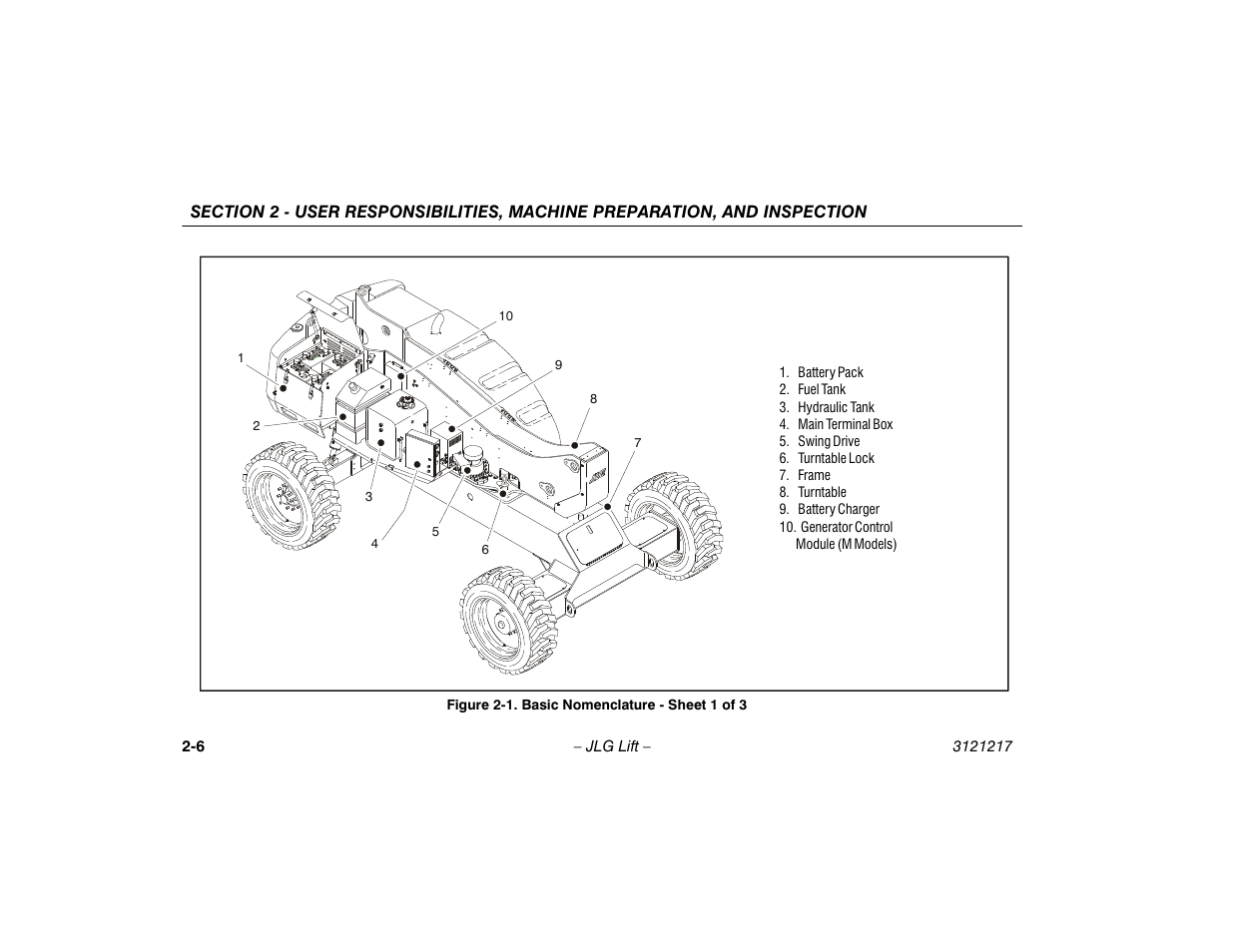 Basic nomenclature - sheet 1 of 3 -6 | JLG M600 Operator Manual User Manual | Page 26 / 102