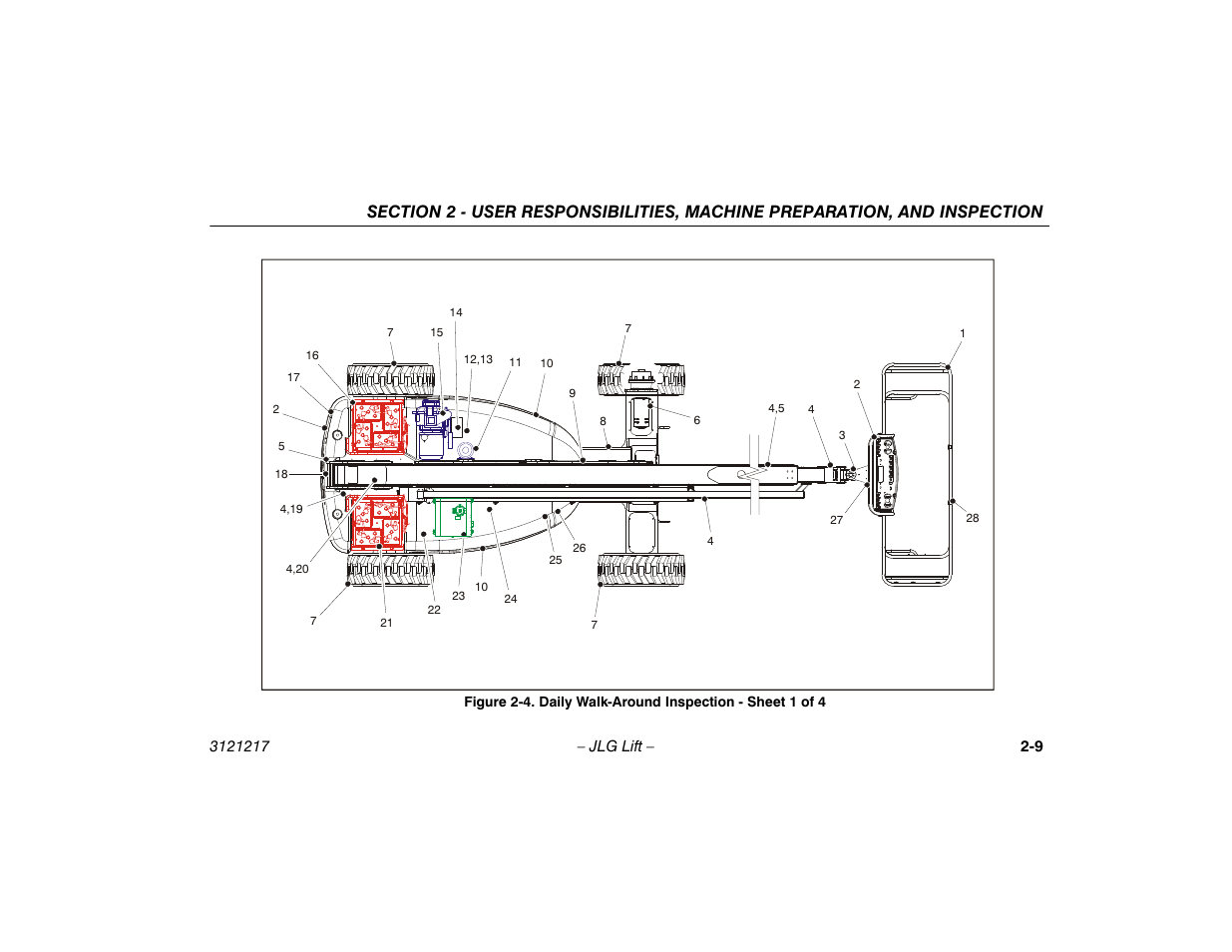 Daily walk-around inspection - sheet 1 of 4 -9 | JLG M600 Operator Manual User Manual | Page 29 / 102