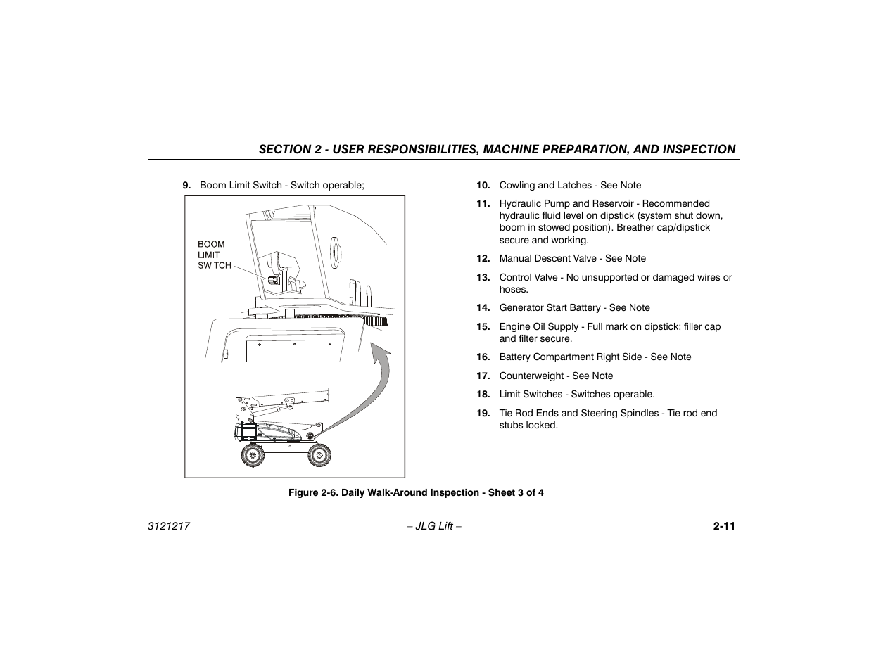 Daily walk-around inspection - sheet 3 of 4 -11 | JLG M600 Operator Manual User Manual | Page 31 / 102