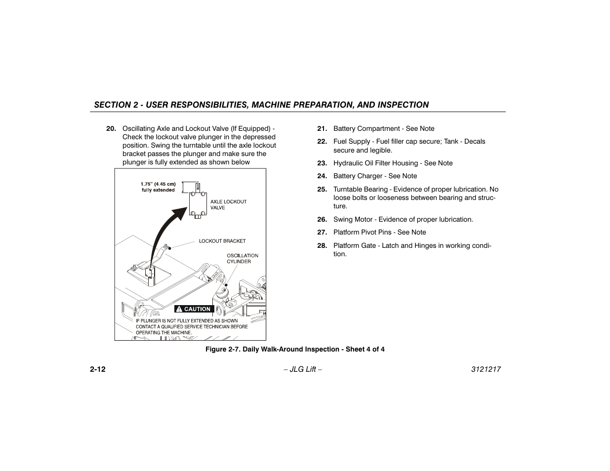 Daily walk-around inspection - sheet 4 of 4 -12 | JLG M600 Operator Manual User Manual | Page 32 / 102