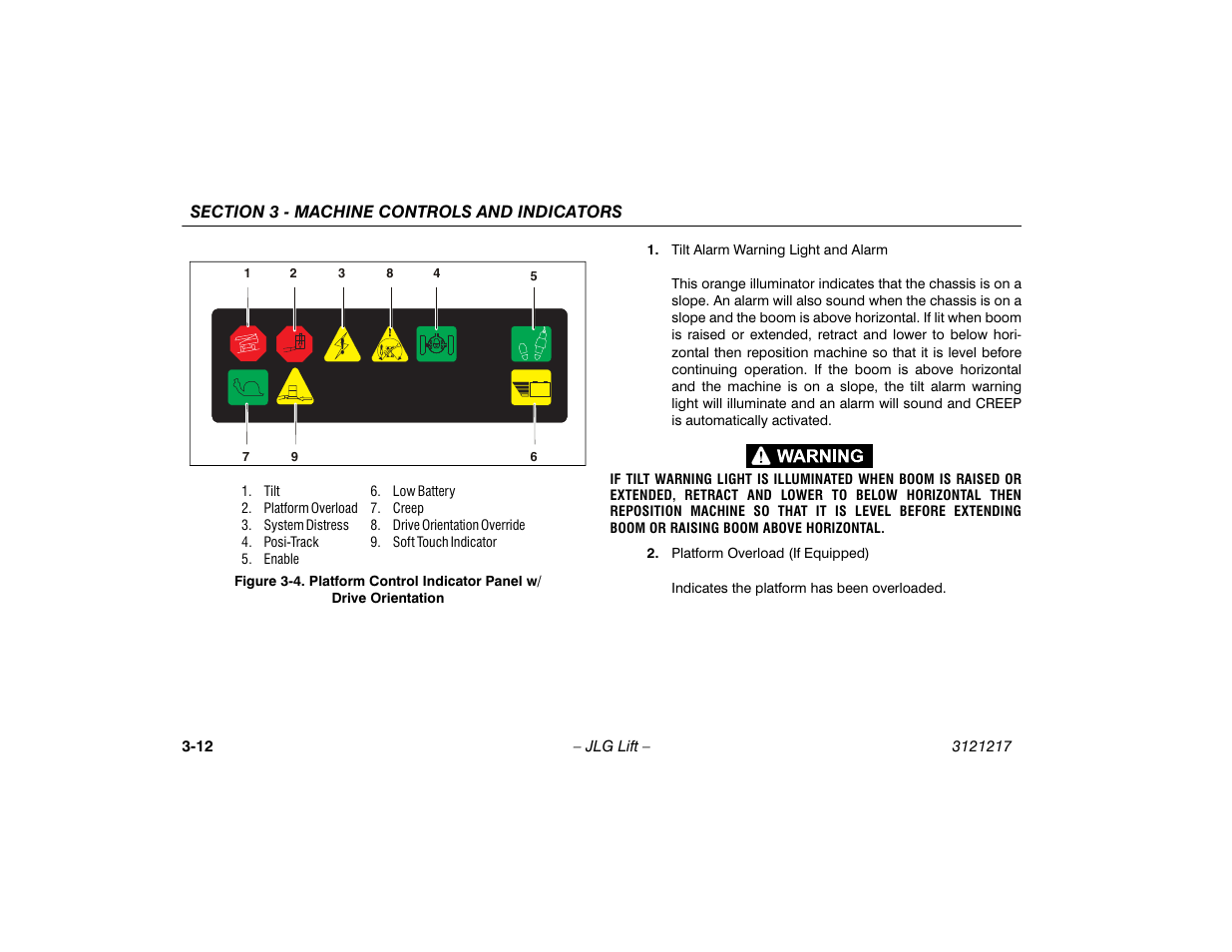 JLG M600 Operator Manual User Manual | Page 44 / 102