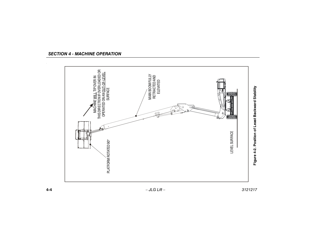Position of least backward stability -4 | JLG M600 Operator Manual User Manual | Page 50 / 102