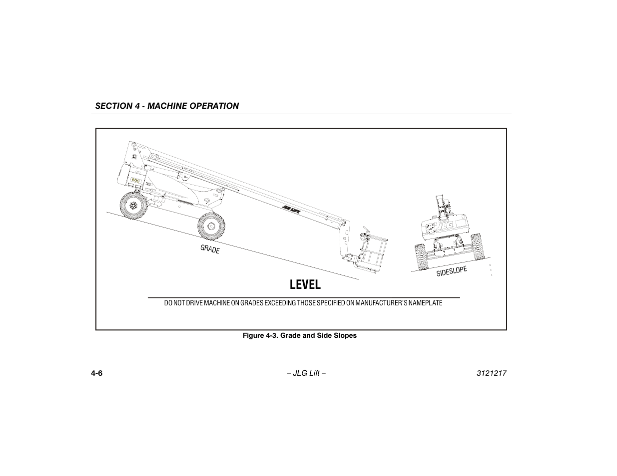 Grade and side slopes -6, Level | JLG M600 Operator Manual User Manual | Page 52 / 102