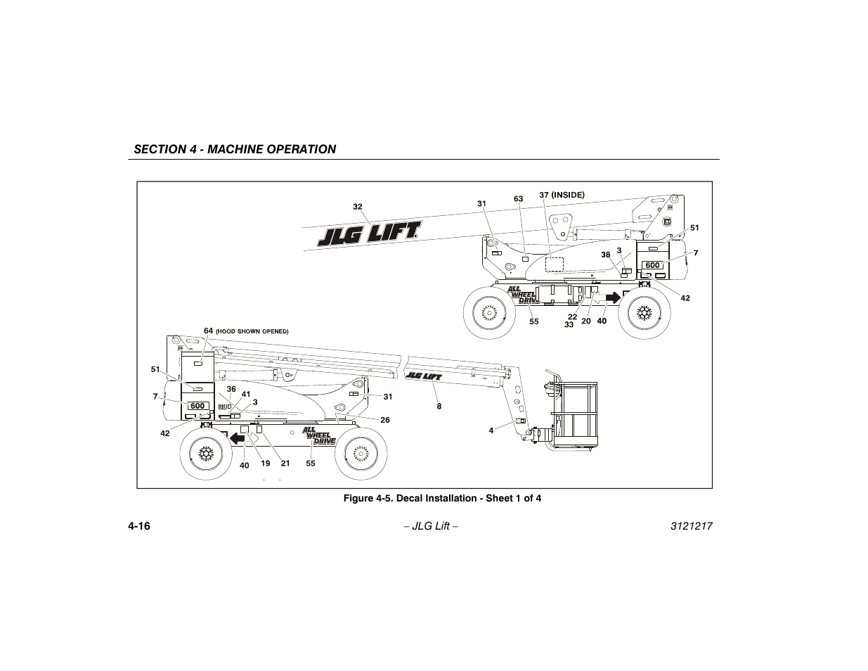 Decal installation - sheet 1 of 4 -16 | JLG M600 Operator Manual User Manual | Page 62 / 102