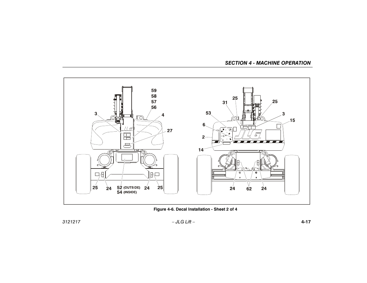 Decal installation - sheet 2 of 4 -17 | JLG M600 Operator Manual User Manual | Page 63 / 102