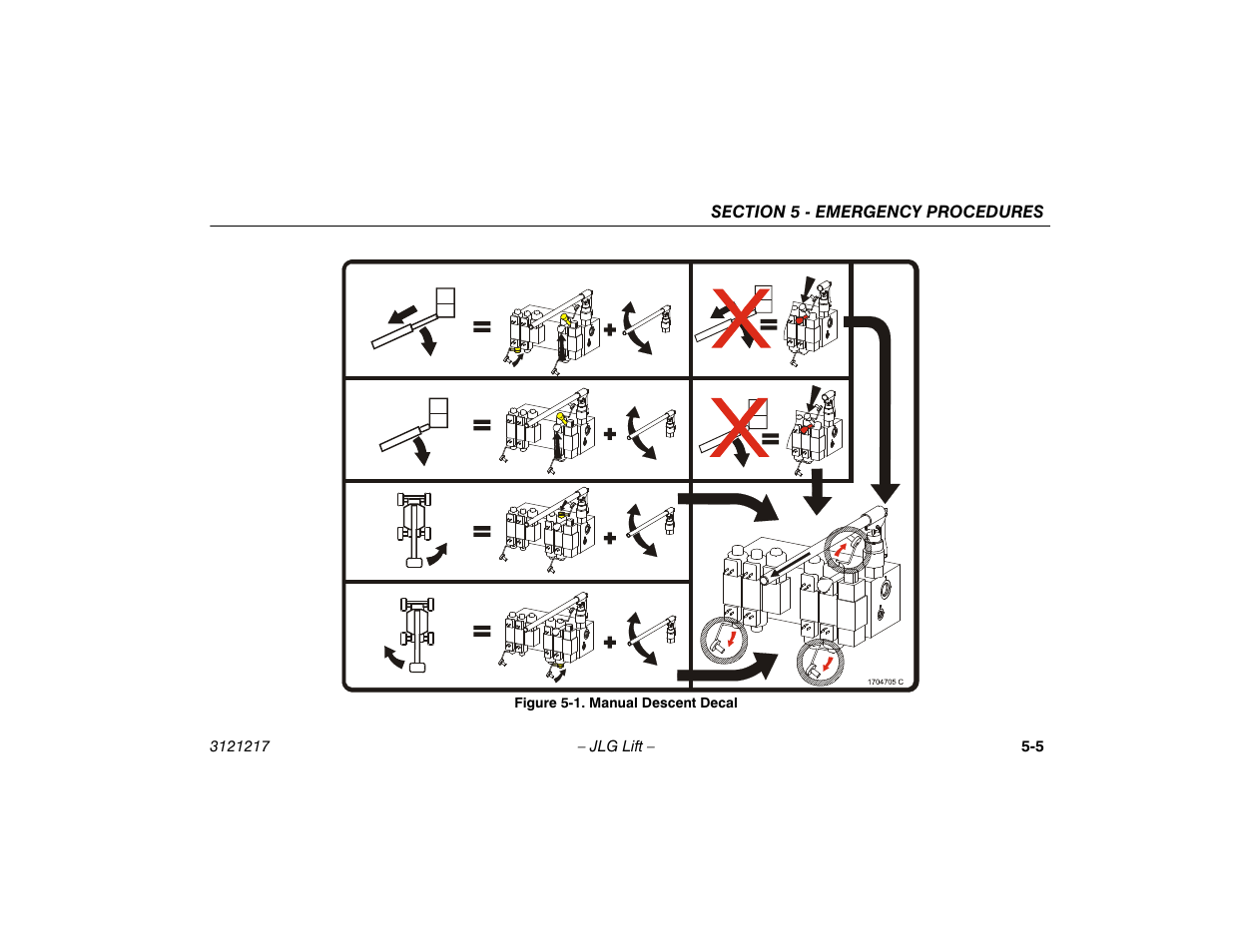 Manual descent decal -5 | JLG M600 Operator Manual User Manual | Page 79 / 102