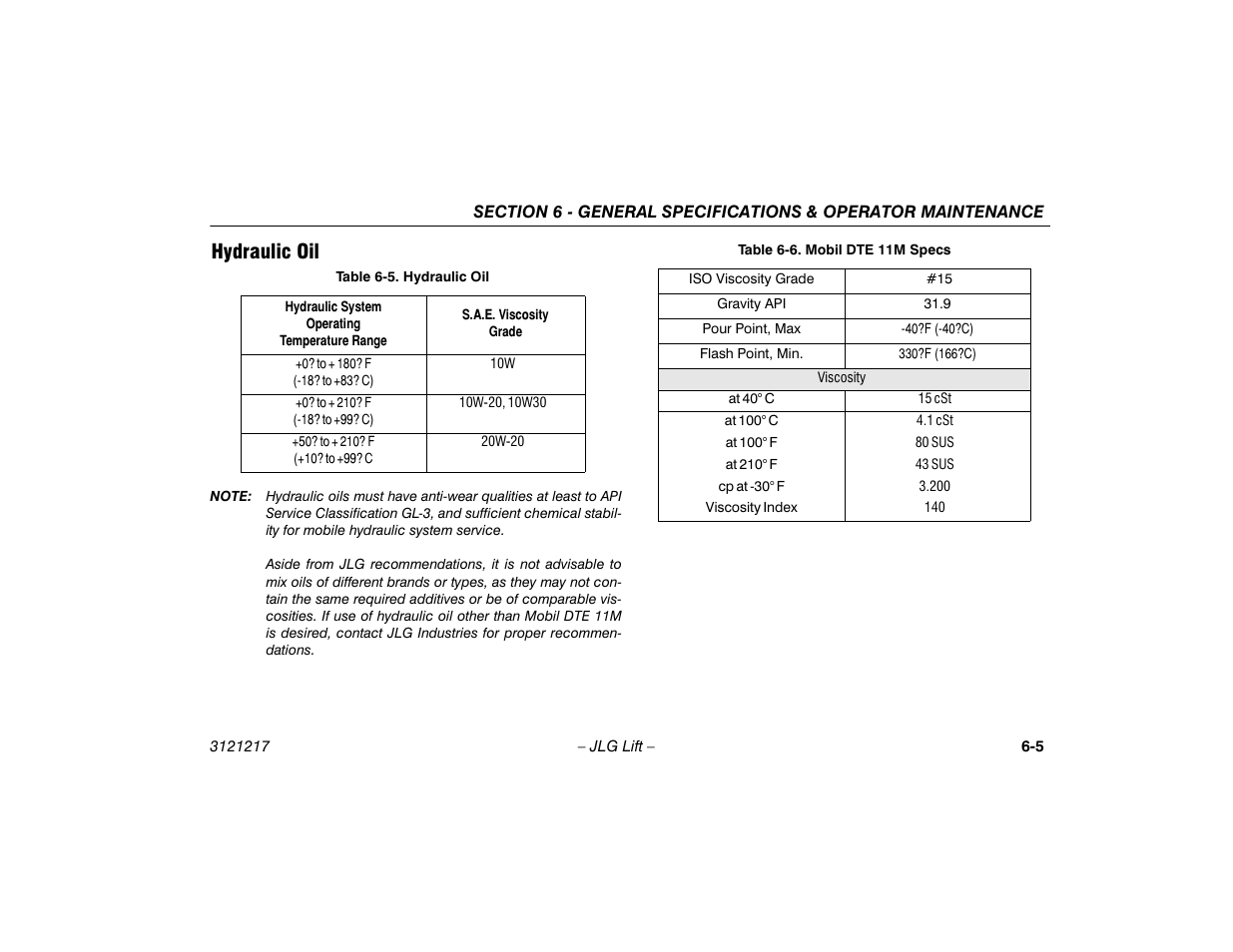 Hydraulic oil, Hydraulic oil -3, Mobil dte 11m specs -3 | JLG M600 Operator Manual User Manual | Page 85 / 102