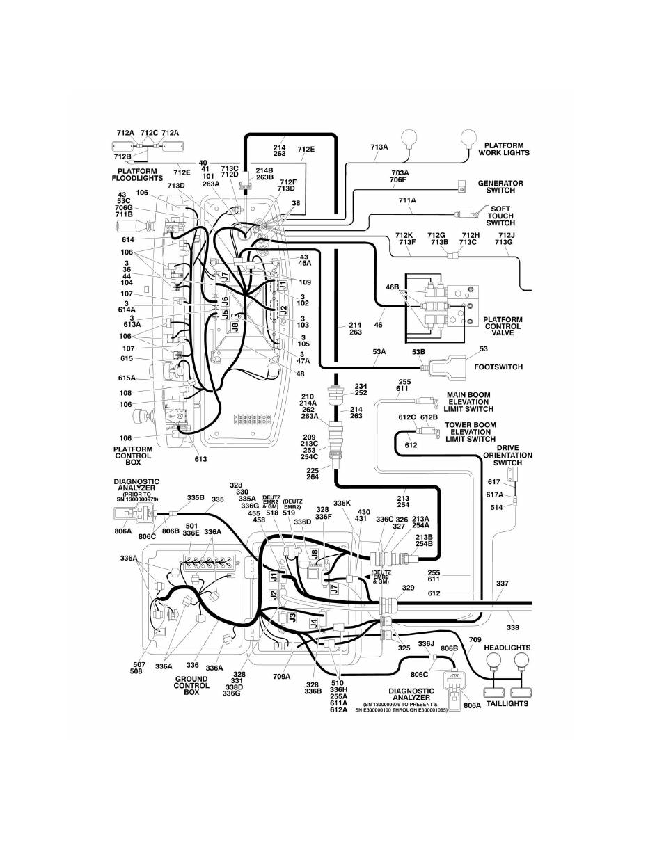 JLG 510AJ Parts Manual User Manual | Page 230 / 294