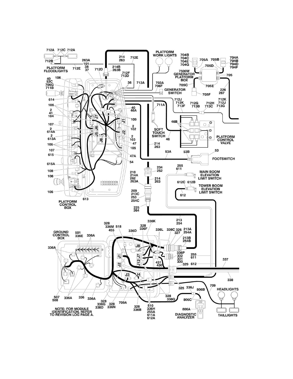 JLG 510AJ Parts Manual User Manual | Page 244 / 294