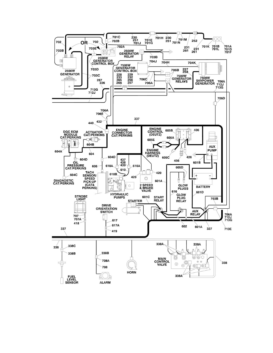 JLG 510AJ Parts Manual User Manual | Page 245 / 294