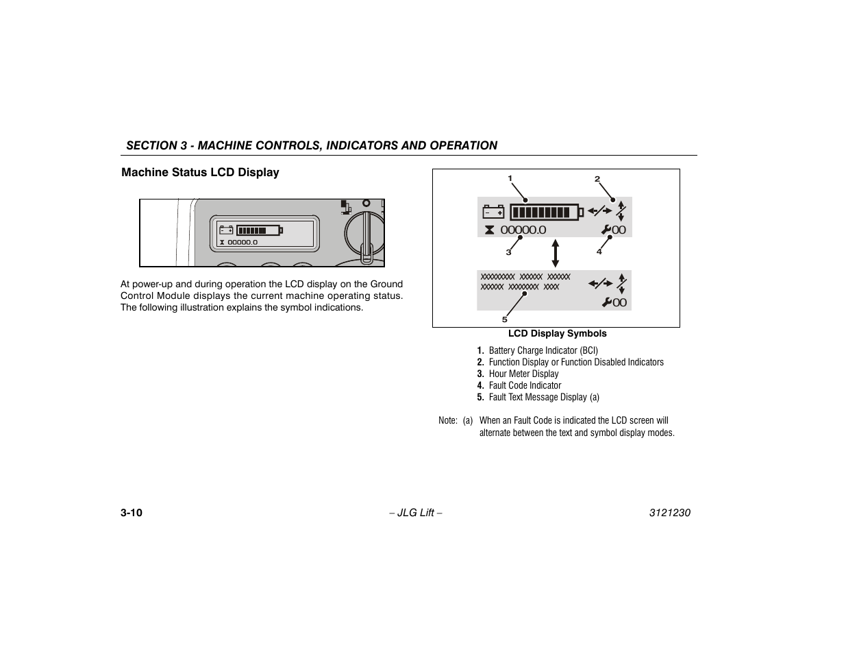 Machine status lcd display, Machine status lcd display -10 | JLG 15/20MSP Operator Manual User Manual | Page 36 / 108