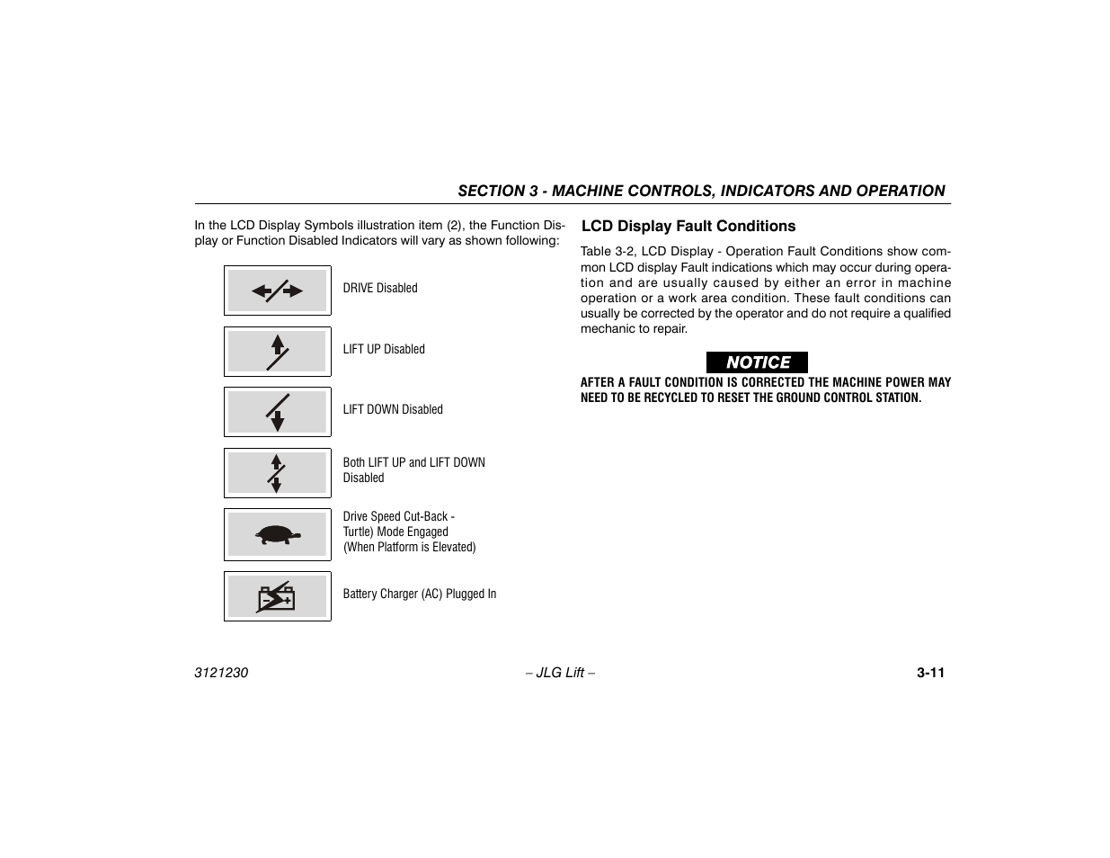 Lcd display fault conditions, Lcd display fault conditions -11 | JLG 15/20MSP Operator Manual User Manual | Page 37 / 108