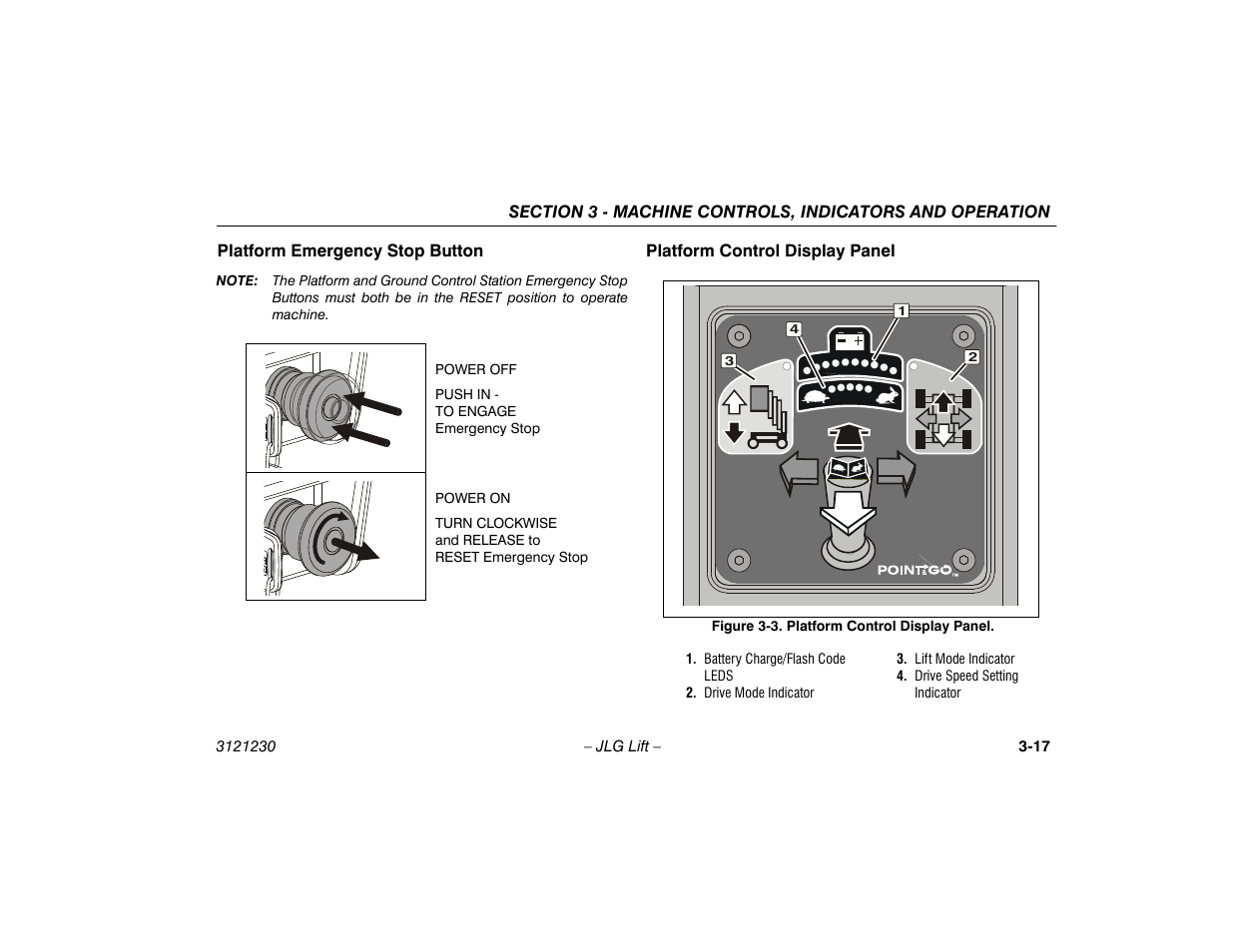 Platform emergency stop button, Platform control display panel, Platform control display panel -17 | JLG 15/20MSP Operator Manual User Manual | Page 43 / 108