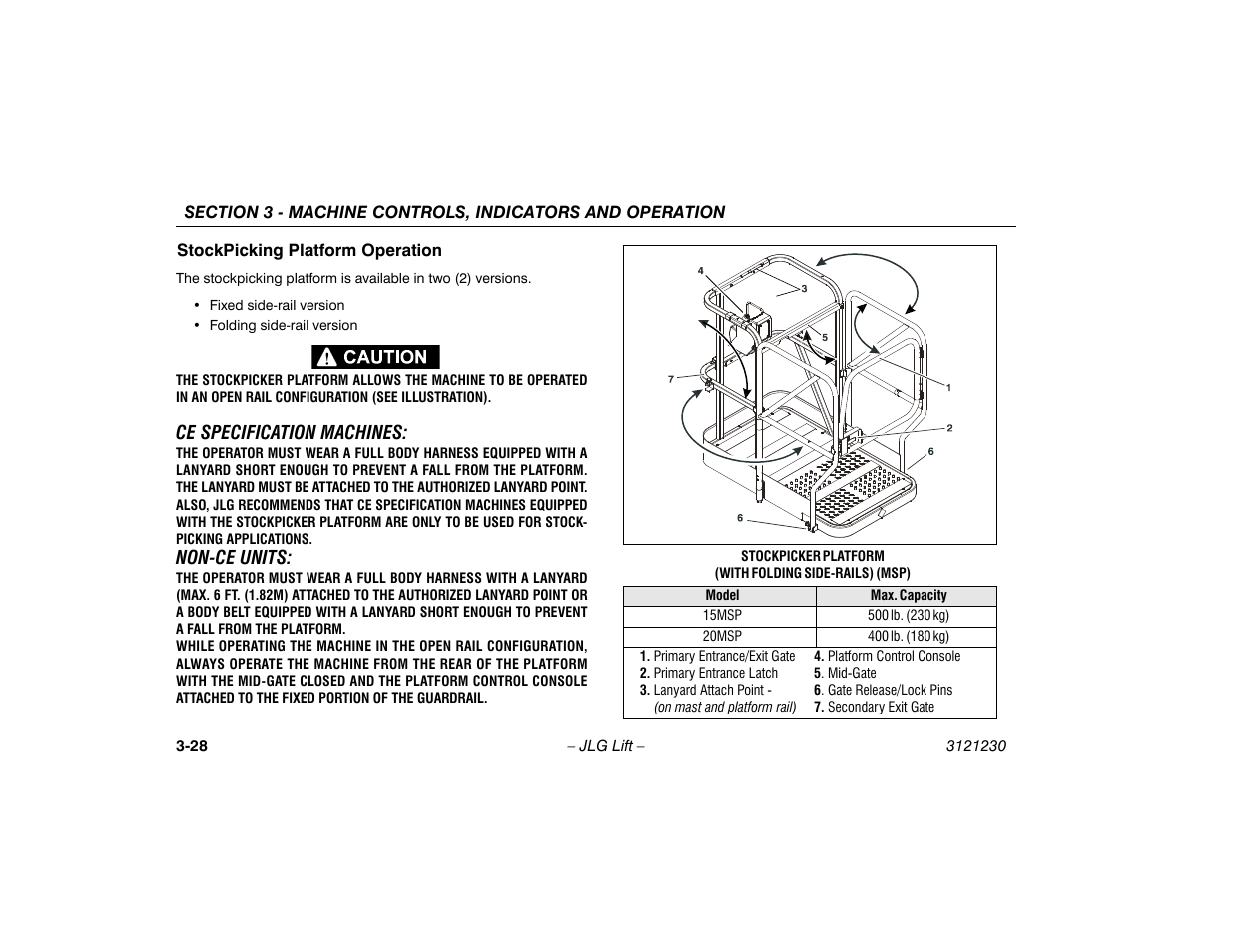 Stockpicking platform operation, Stockpicking platform operation -28, Ce specification machines | Non-ce units | JLG 15/20MSP Operator Manual User Manual | Page 54 / 108