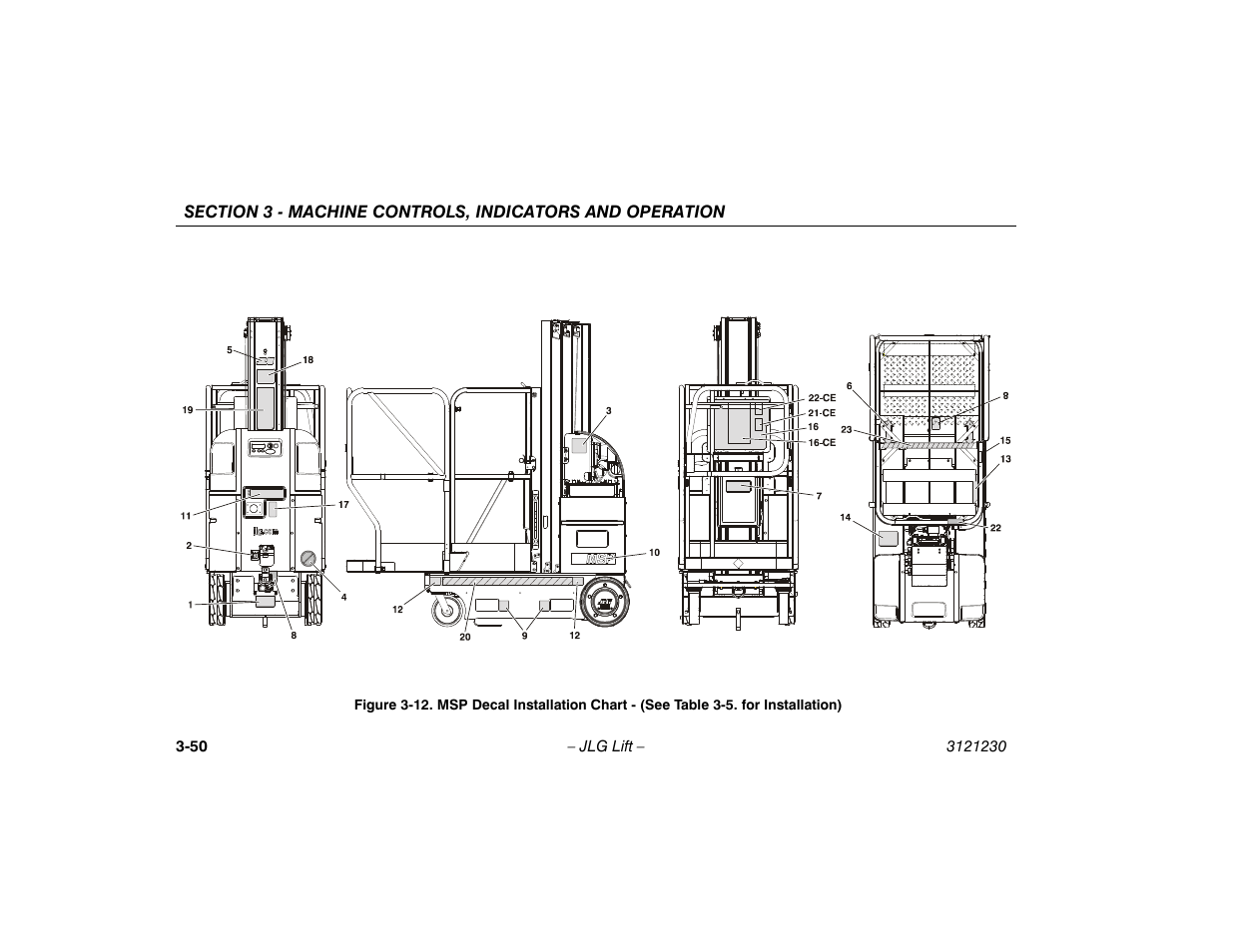 12. msp decal installation chart, See table 3-5. for installation) -50 | JLG 15/20MSP Operator Manual User Manual | Page 76 / 108