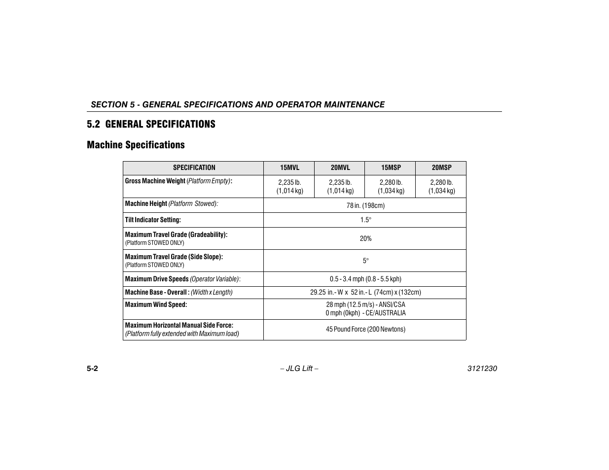 2 general specifications, Machine specifications, 2 general specifications -2 | Machine specifications -2, 2 general specifications machine specifications | JLG 15/20MSP Operator Manual User Manual | Page 82 / 108