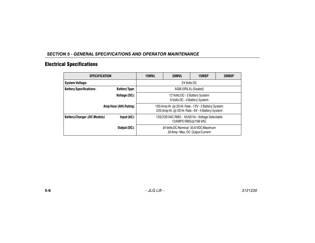 Electrical specifications, Electrical specifications -6 | JLG 15/20MSP Operator Manual User Manual | Page 86 / 108