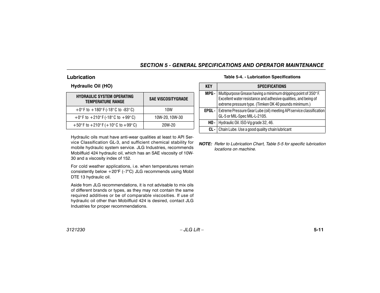 Lubrication, Lubrication -11, Lubrication specifications -11 | JLG 15/20MSP Operator Manual User Manual | Page 91 / 108