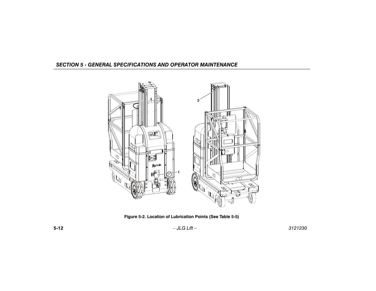 Location of lubrication points (see table 5-5) -12 | JLG 15/20MSP Operator Manual User Manual | Page 92 / 108