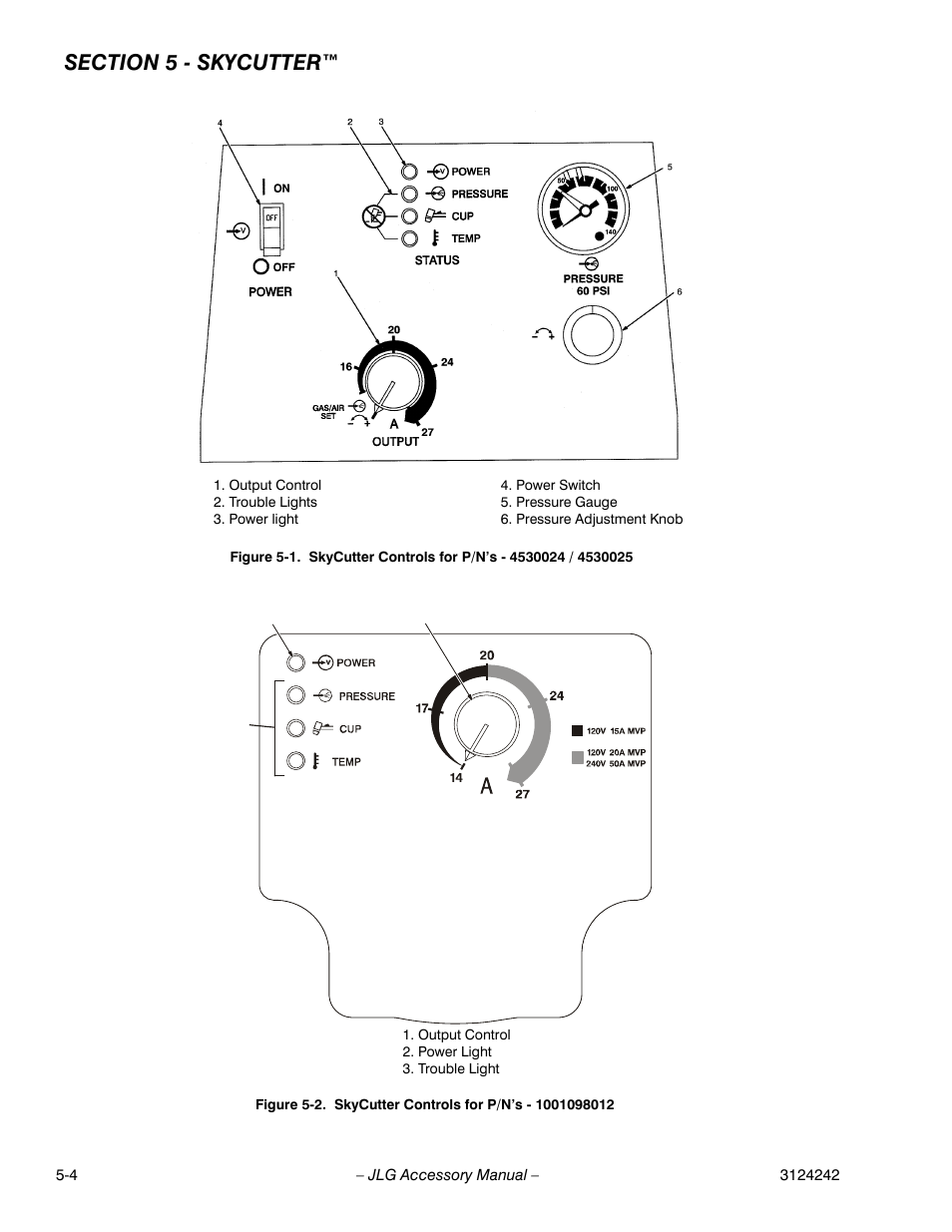 Skycutter controls for p/n’s - 1001098012 -4 | JLG Workstation in the Sky-Boom Lifts User Manual | Page 106 / 132