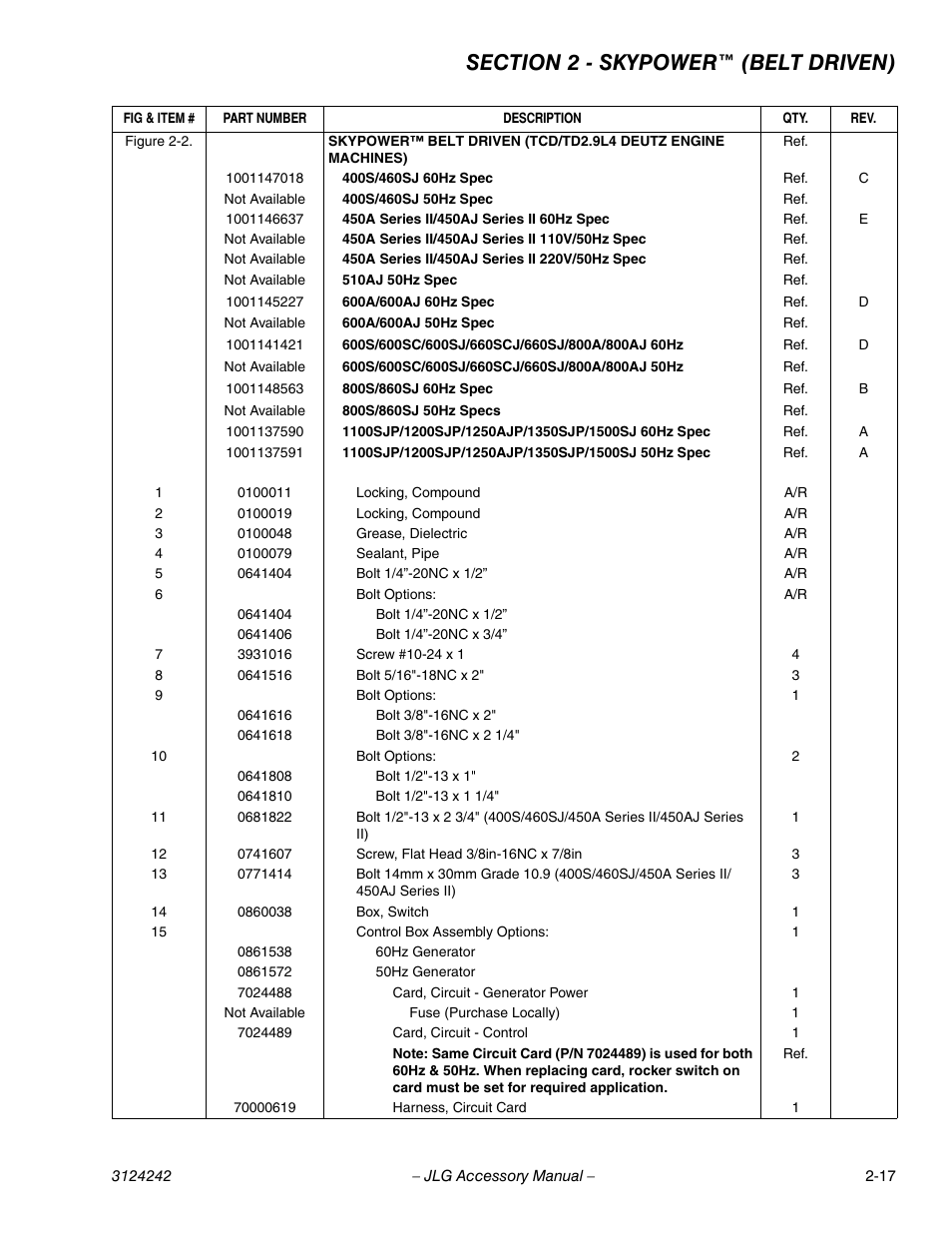 JLG Workstation in the Sky-Boom Lifts User Manual | Page 45 / 132