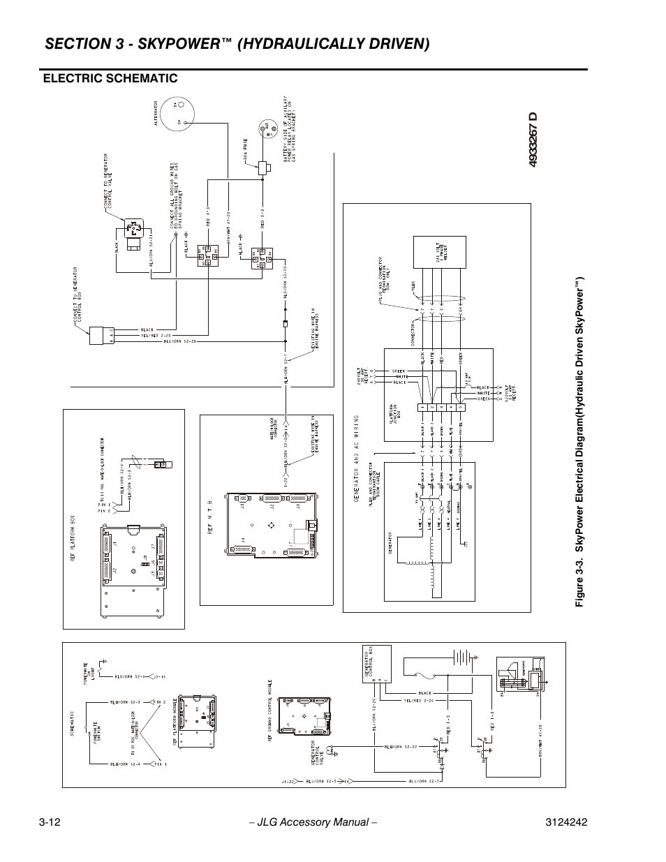 Electric schematic | JLG Workstation in the Sky-Boom Lifts User Manual | Page 86 / 132