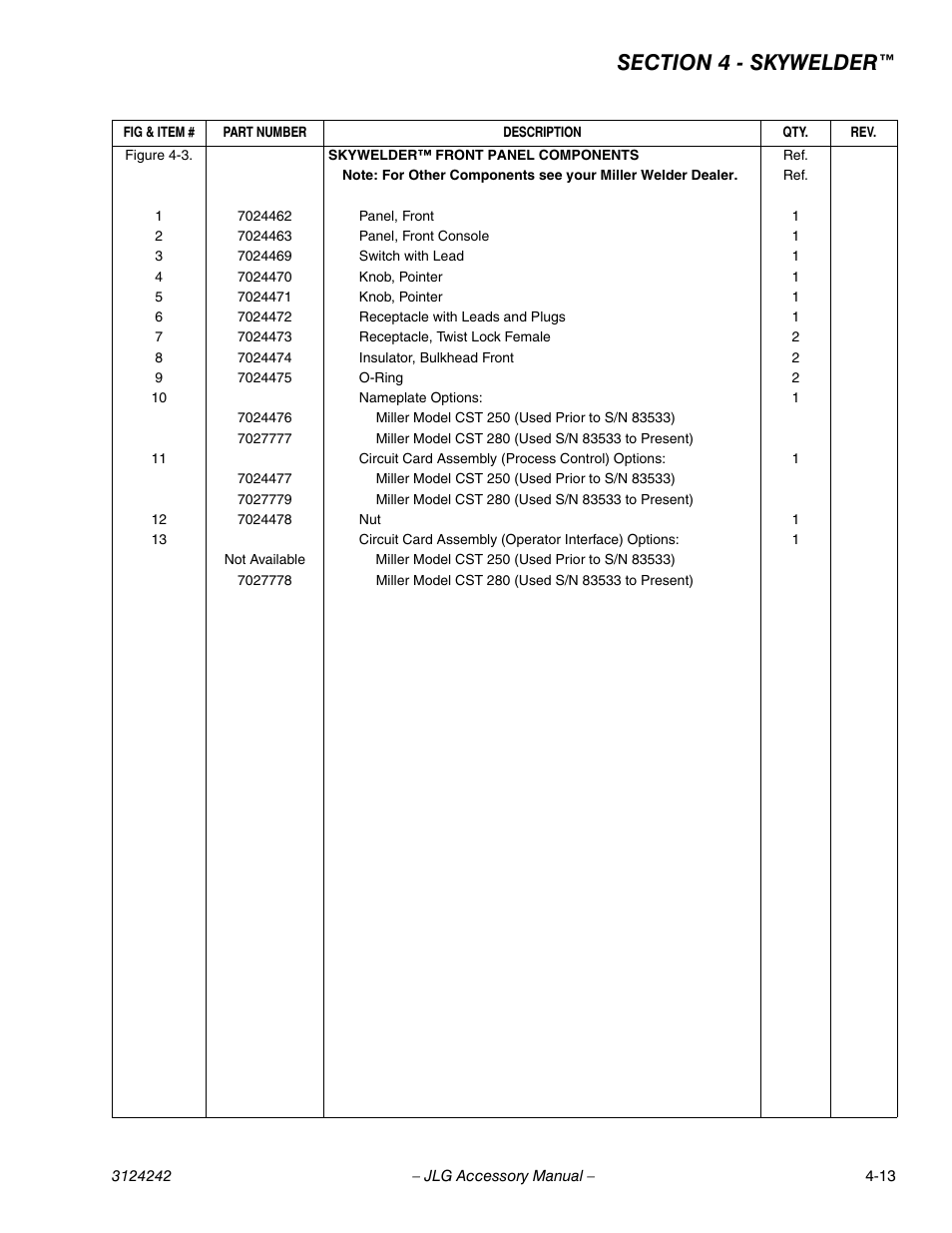 JLG Workstation in the Sky-Boom Lifts User Manual | Page 99 / 132