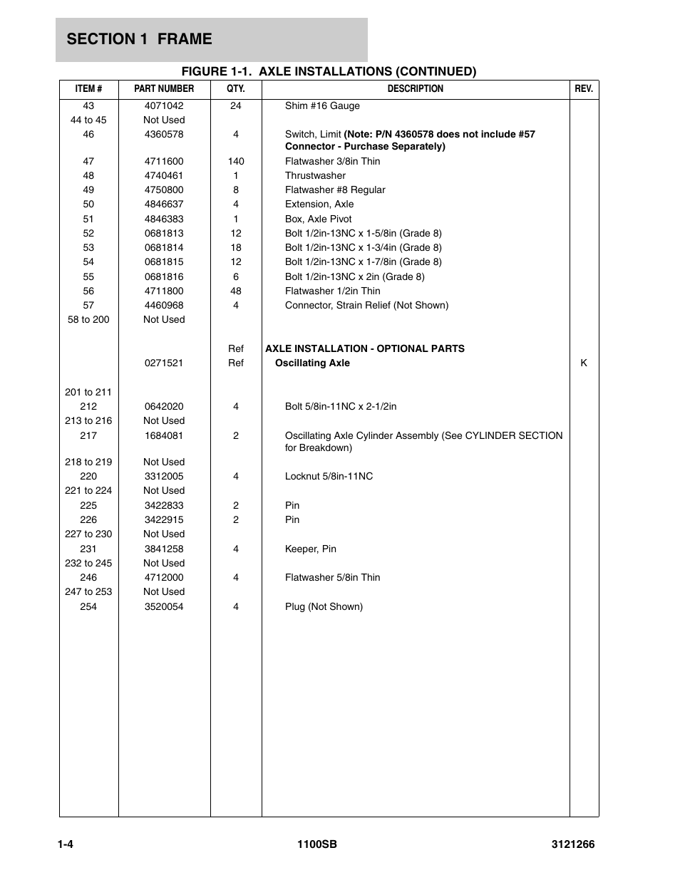 JLG 1100SB Parts Manual User Manual | Page 10 / 276