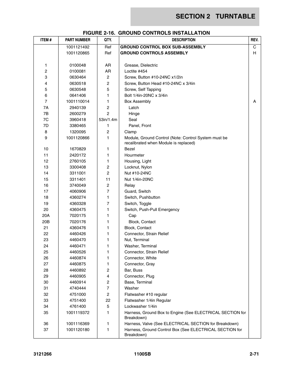 JLG 1100SB Parts Manual User Manual | Page 103 / 276