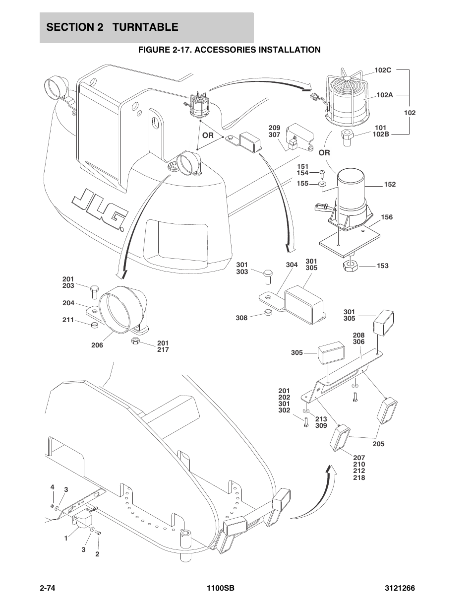 Figure 2-17. accessories installation | JLG 1100SB Parts Manual User Manual | Page 106 / 276